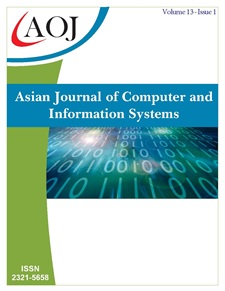 					View Vol. 13 No. 1 (2025): March 2025
				